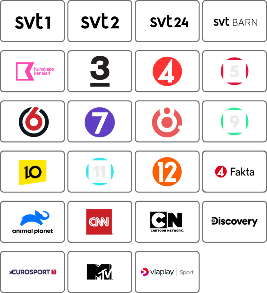 Kanalpaket_Internetport_Baspaket